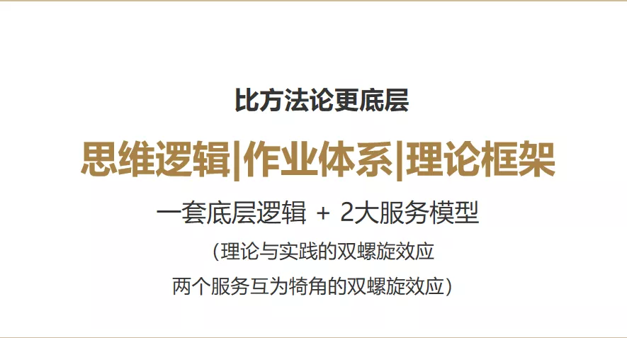 不斷思考、不斷進(jìn)步、不斷提升-暨2021歐賽斯Q2季度總結(jié)會(huì) 暨?2021歐賽斯Q2季度總結(jié)會(huì)