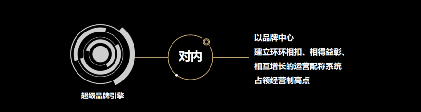 向未來(lái)再出發(fā)！歐賽斯獲評(píng)金鷗獎(jiǎng)2021年度最具行業(yè)影響力品牌