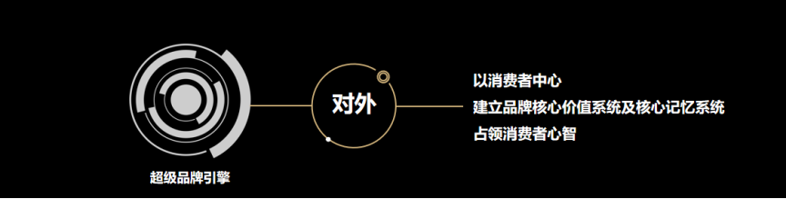 向未來(lái)再出發(fā)！歐賽斯獲評(píng)金鷗獎(jiǎng)2021年度最具行業(yè)影響力品牌