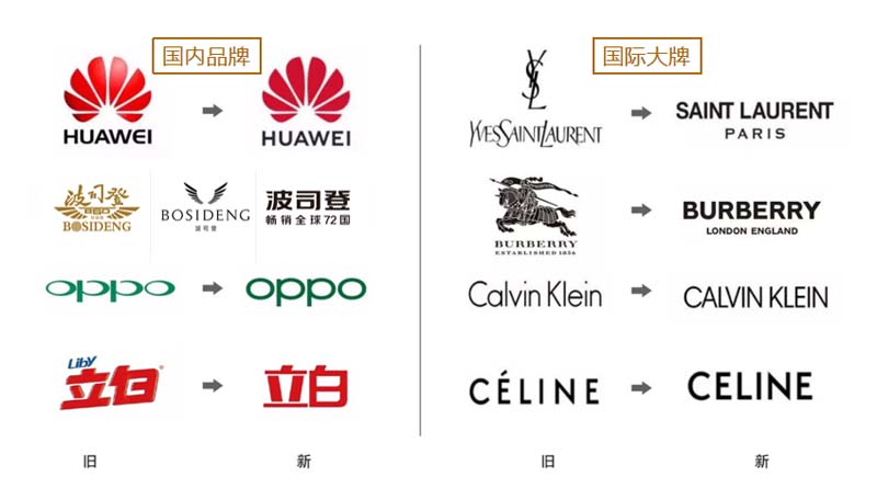中至生物：大道至簡·品牌百萬級(jí)LOGO升級(jí)引爆品牌氣質(zhì)！