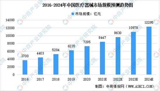 歐賽斯X萍聚德集團開啟品牌戰(zhàn)略合作，助醫(yī)興邦、衛(wèi)我炎黃