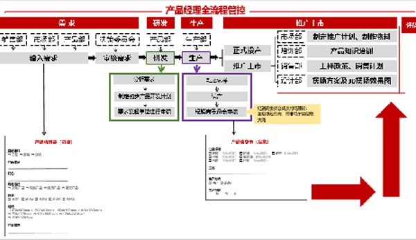 大將軍陶瓷全案：戰(zhàn)略落地一年，招商200+，金額破億元