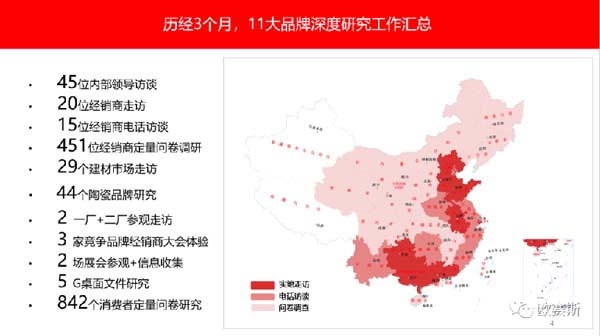大將軍陶瓷全案：戰(zhàn)略落地一年，招商200+，金額破億元