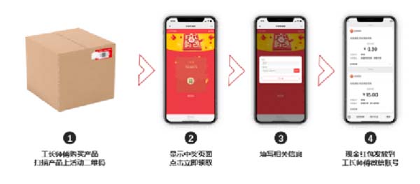 大將軍陶瓷全案：戰(zhàn)略落地一年，招商200+，金額破億元