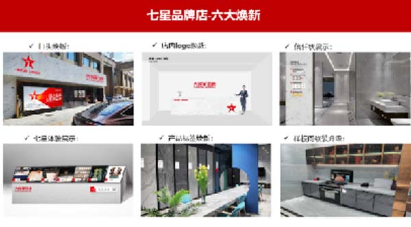 大將軍陶瓷全案：戰(zhàn)略落地一年，招商200+，金額破億元