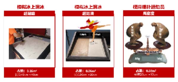 大將軍陶瓷全案：戰(zhàn)略落地一年，招商200+，金額破億元