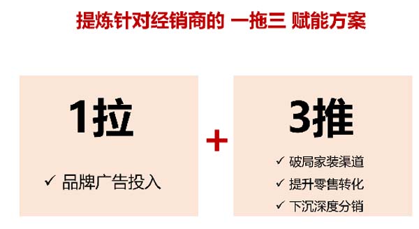 大將軍陶瓷全案：戰(zhàn)略落地一年，招商200+，金額破億元