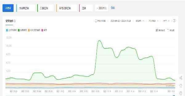 大將軍陶瓷全案：戰(zhàn)略落地一年，招商200+，金額破億元
