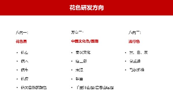 大將軍陶瓷全案：戰(zhàn)略落地一年，招商200+，金額破億元