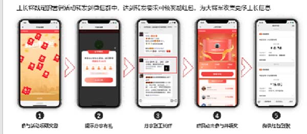 大將軍陶瓷全案：戰(zhàn)略落地一年，招商200+，金額破億元