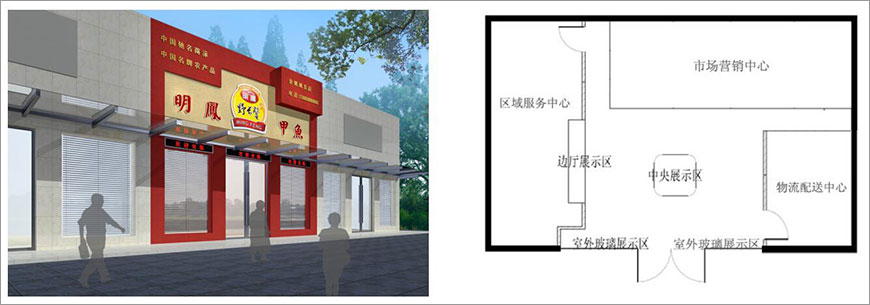 市場(chǎng)營(yíng)銷中心