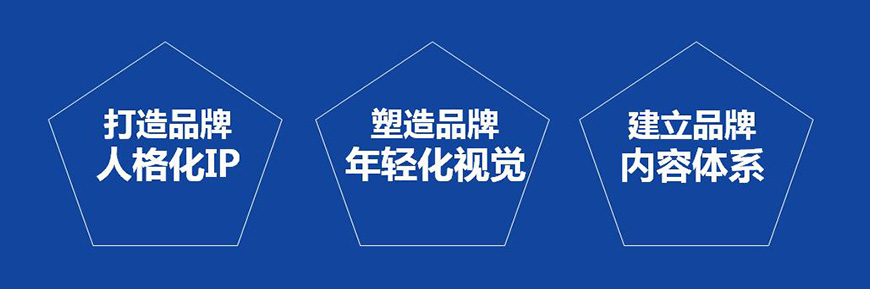 三線并進(jìn)，打造年輕化人格形象體系