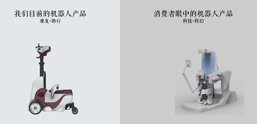 邦邦車品牌進入市場面臨的障礙是什么？
