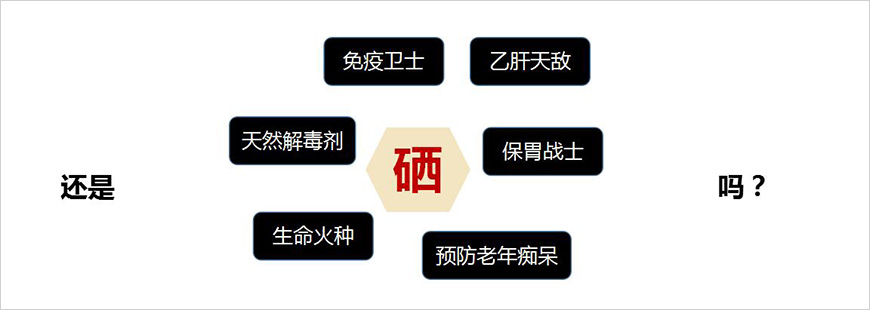 當(dāng)我們提到硒時(shí)，我們?cè)谛麑?dǎo)什么
